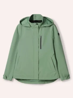Aquastop Jacke
