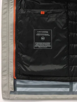 Aquastop 4-Jahreszeiten Jacke 4in1