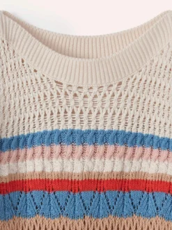 Pullover im Häkel-Look