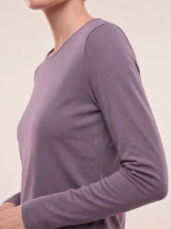 Thermoshirt Premium